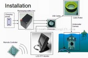 Underwater Detector images