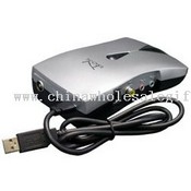 USB TV box images