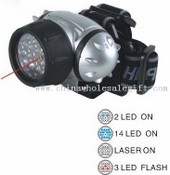 17pcs LED + Laser headlamp images
