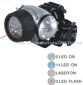 17pcs LED + Laser headlamp small picture