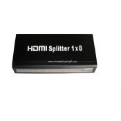 MINI 1x8 HDMI Splitter images
