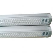 LED tube light images