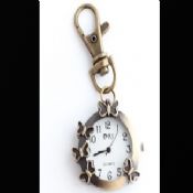 Butterfly pocket watch images