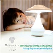 Eye-protection rechargeable portable mushroom purification table lamp images
