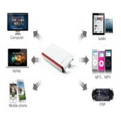 Portable Mini 4000mah power bank charger with led consumer electronics images