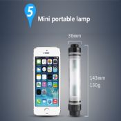 Waterproof Mini Usb Led Night Light images