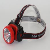 2 Modes 0.5W Plastic LED Headlamp images