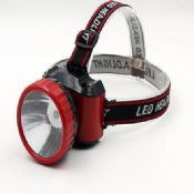 Led Camping Headlight images