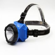 Lithium Battery LED Headlight images