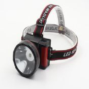 Powerful Headlamp and Led Light Source images