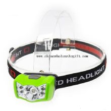 plastic headlamp images