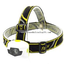 plastic led headlamp images