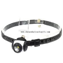 promotional headlamp images