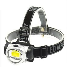 led miner headlamp images