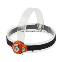 Mini plastic Headlamp images