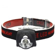 plastic white red LED bulb sensor high bright headlamp images