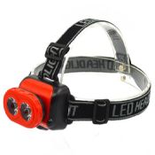 medical head lamp images