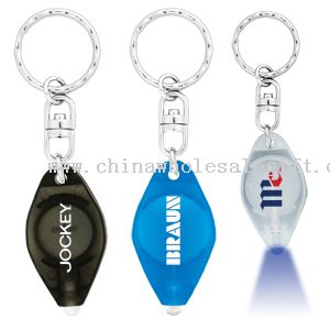 Quantum Blue Led Light