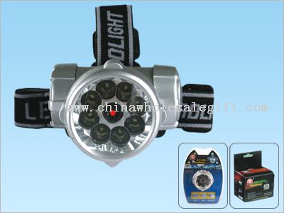Radium type headlight