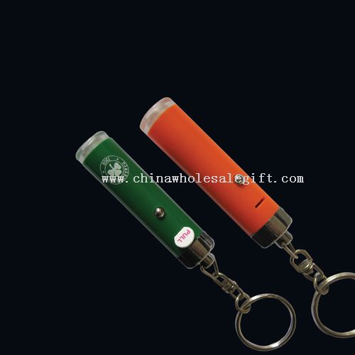 Projection Keychain