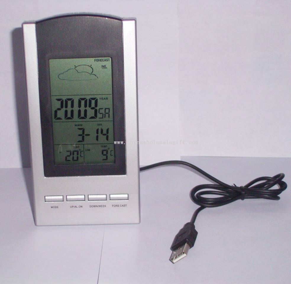 Weather Forecast Clock