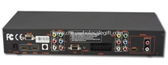 All to HDMI Converter