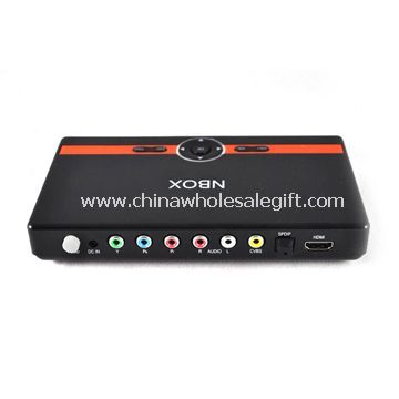 HDMI Player with HDMI Output Supports 1080P