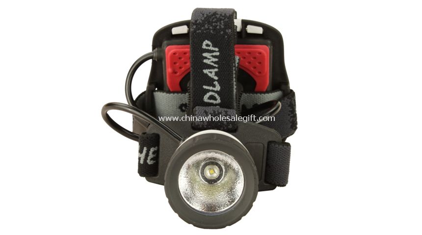 rain resistant LED headlamp