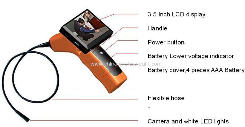 Tool Camera