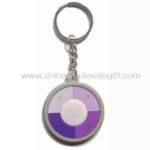 Keychain UV Detector