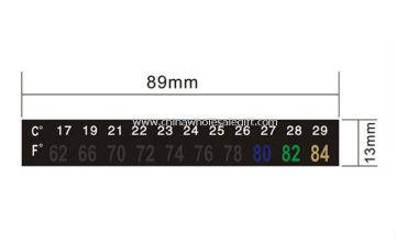 Room thermometer