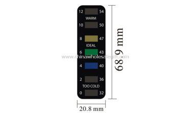 Room thermometers