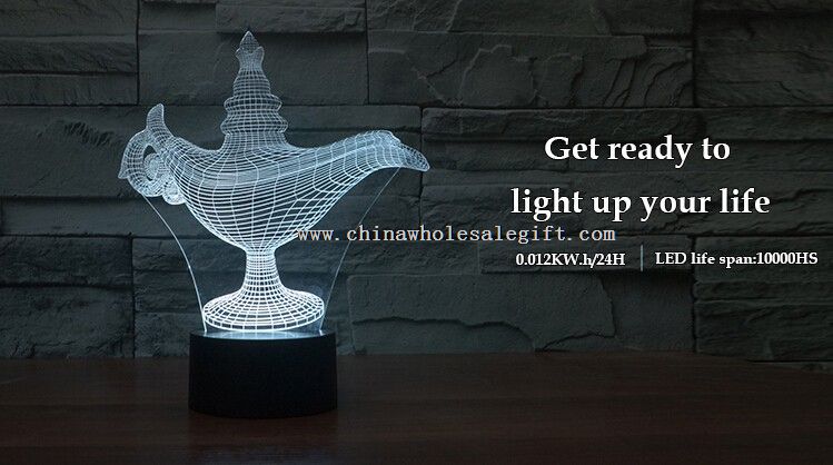 Decorative Mini Led Lights