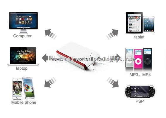 Portable Mini 4000mah power bank charger with led consumer electronics
