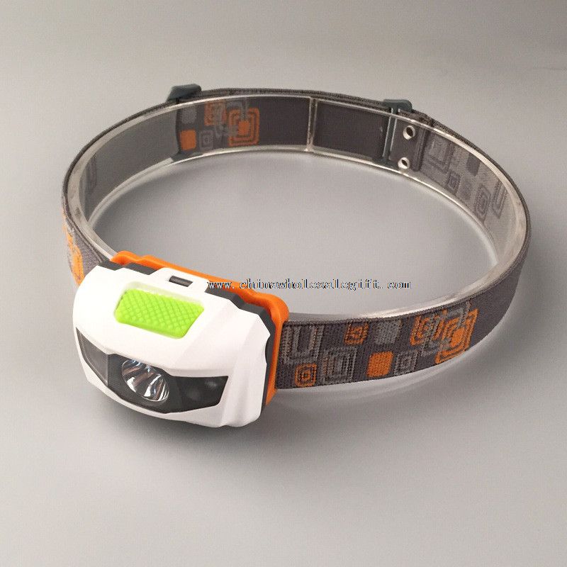 1+2 LED Coal miner headlamp
