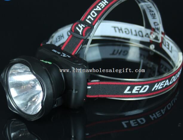 Rechargeable LED Headlamp