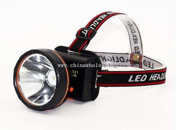 Strong Light Headlamp
