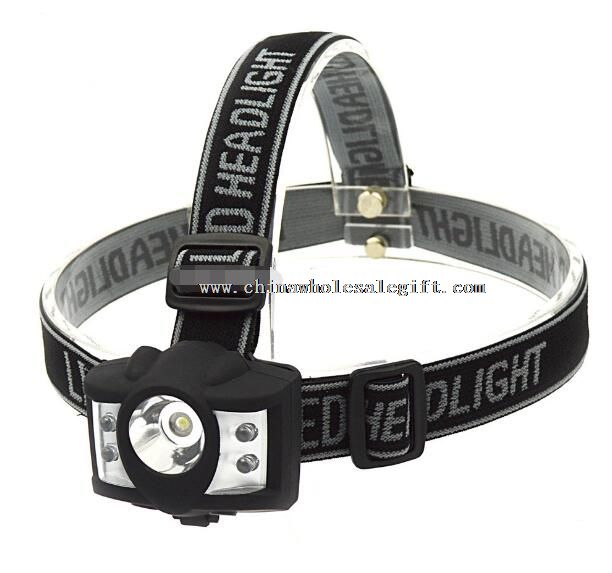led battery operated headlight