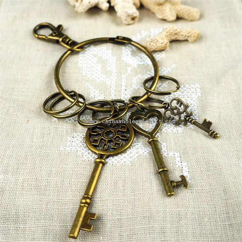 classical metal keychain