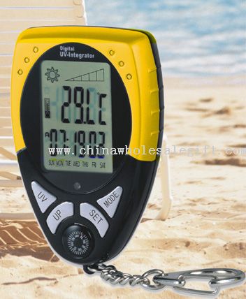 Digital UV Meter