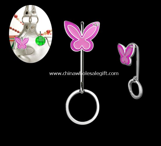 Butterfly Shape Key Finder