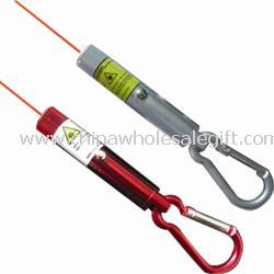 Carabiner Laser