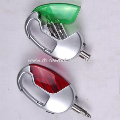 Carabiner Tool kits