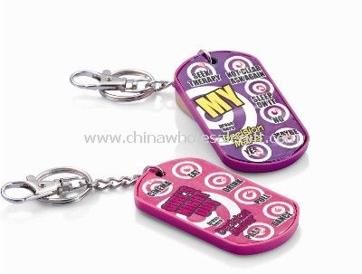 Keyring Decision Maker