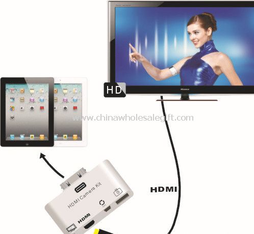 IPAD HDMI Connection Kit