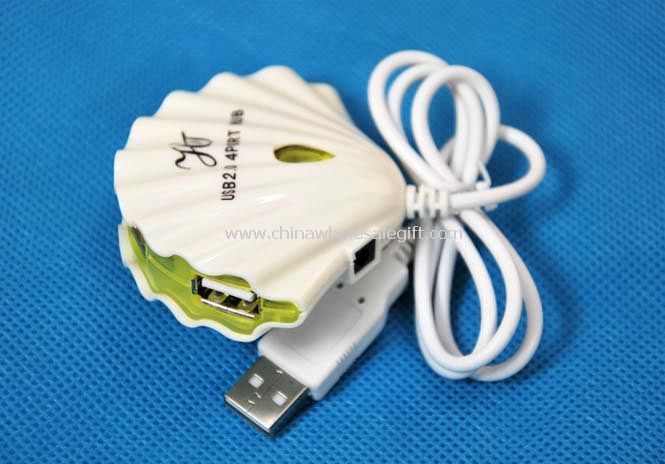 USB 2.0 Hub