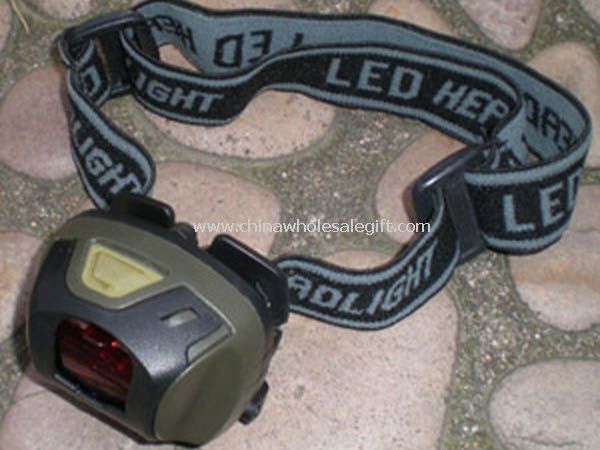 1W white LED headlamps