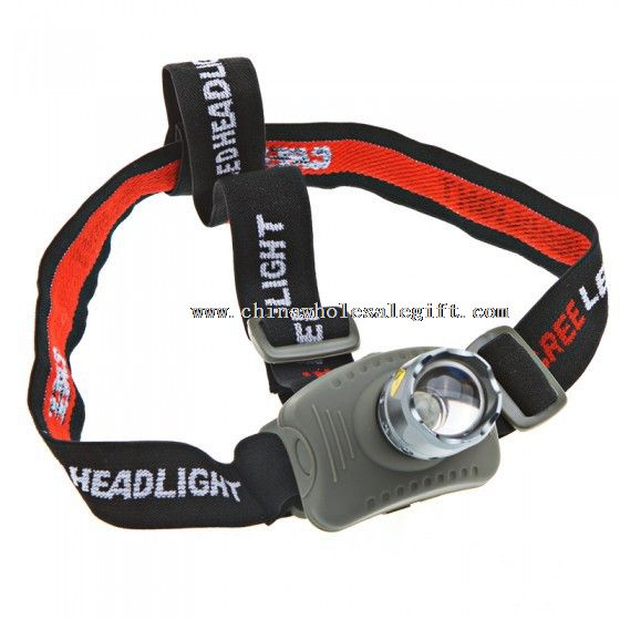 Aluminum Alloy Led Headlamp