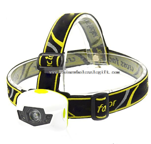 plastic led headlamp