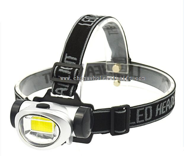 led miner headlamp